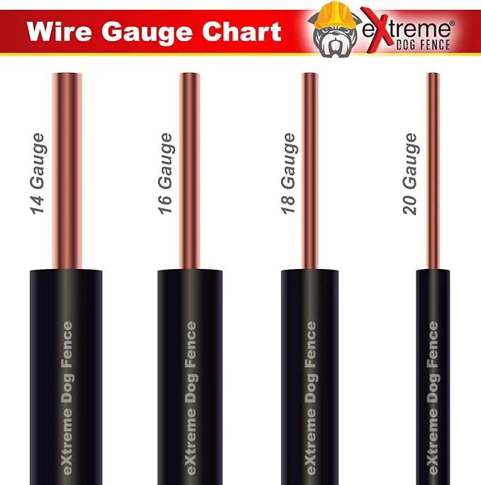 Extreme Dog Fence Industrial Grade Dog Fence Wire - 1000 Feet of Thickest Longest Lasting Electric Dog Fence Wire Available -14 Gauge (AWG) UV Resistant and Submersible by GreenHaven Gardens