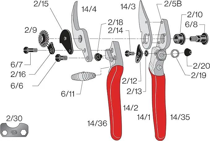 Felco F 14 Pruning Shears – 7.1" Garden Clippers for Small Hands with Bypass & Anvil Blades | Hand Pruners for Gardening | Garden Tool Cutter with Forged Alloy Steel Build, Lightweight Swiss Design by GreenHaven Gardens