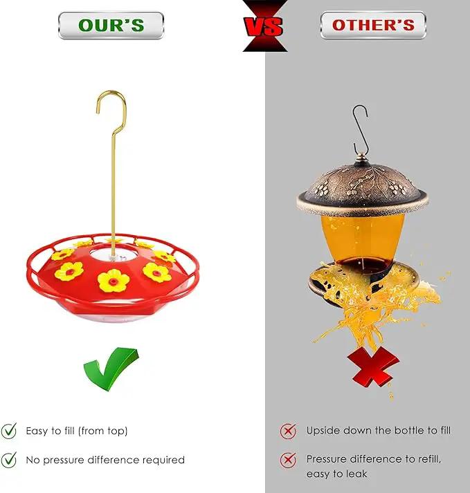 Hummingbird Feeders for Outdoors Hanging - 8 Feeding Ports 16 oz Plastic Hummingbird Feeder, Bee-Proof Leak-Proof No Drip, Easy to Clean with Cleaning Brushes by GreenHaven Gardens