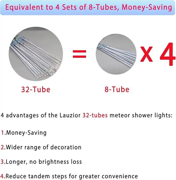 Christmas Decoration Outdoors- 32 Tubes (Equivalent to 4 Sets of 8-Tubes) Meteor Shower Rain Lights, White Falling Rain Lights for Christmas Decor Xmas Tree Halloween Yard Wedding Party, UL Plug by GreenHaven Gardens