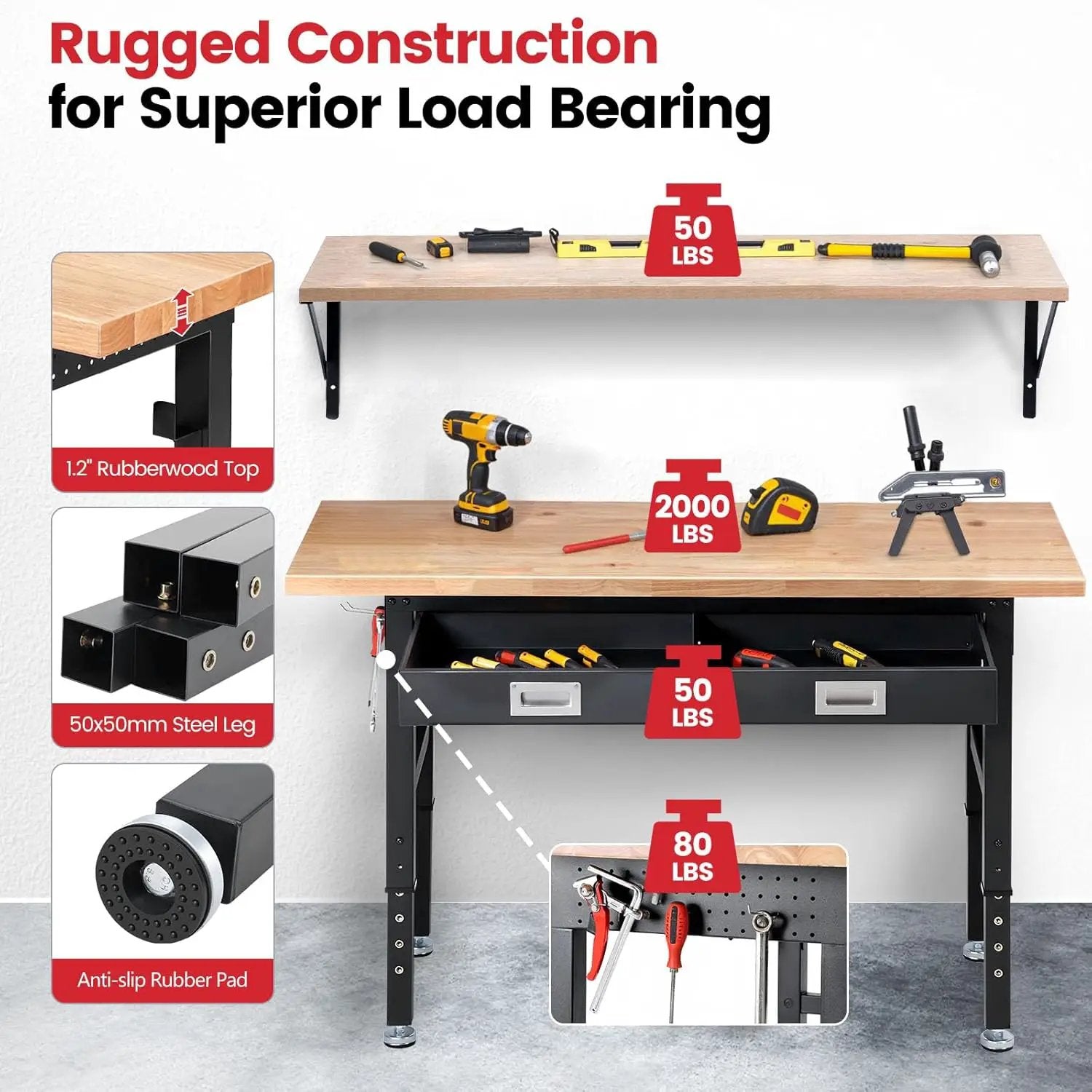 Work Bench for Garage with Shelf Bracket 60 x 22 Inch Heavy Duty Rubberwood Tabletop Work Table Adjustable Height Workbench with Drawer, Power Outlets for Woodworking Shop, Home, Office by GreenHaven Gardens