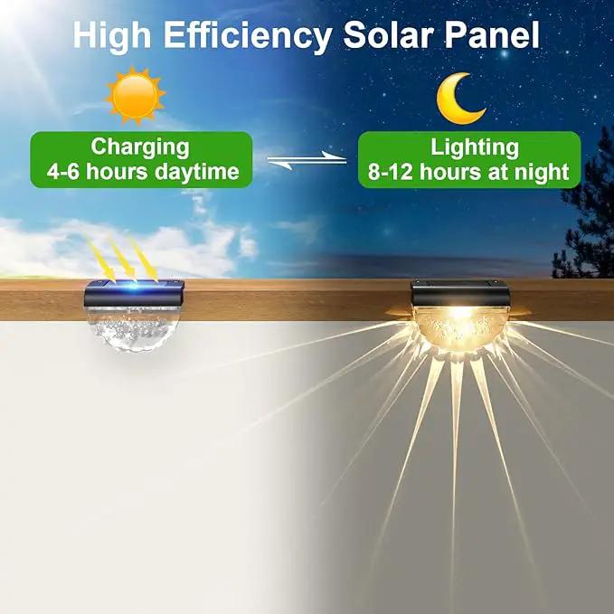 8 Pack Solar Deck Lights Outdoor, Solar Step Lights Waterproof for Outside, Yard, Patio, Garden, Pool, Railing, Stairs, Fence (Warm White) by GreenHaven Gardens