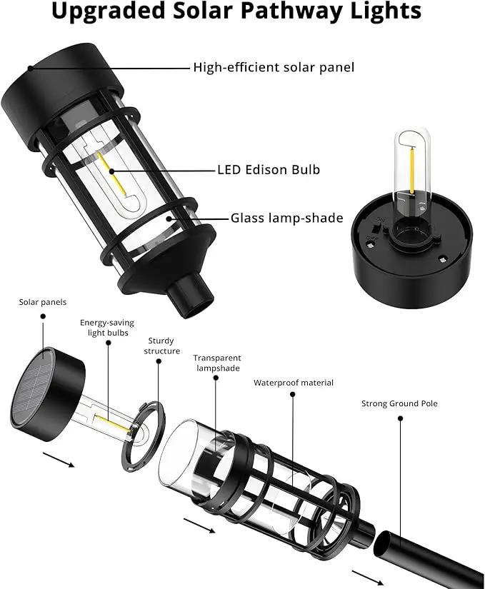 8 Pack Solar Pathway Lights Outdoor, Waterproof Solar Lights Outdoor with Metal & Glass Design - Auto On/Off, Long-Lasting, Landscape Lighting for Garden, Yard, Lawn, Driveway, Walkway by GreenHaven Gardens