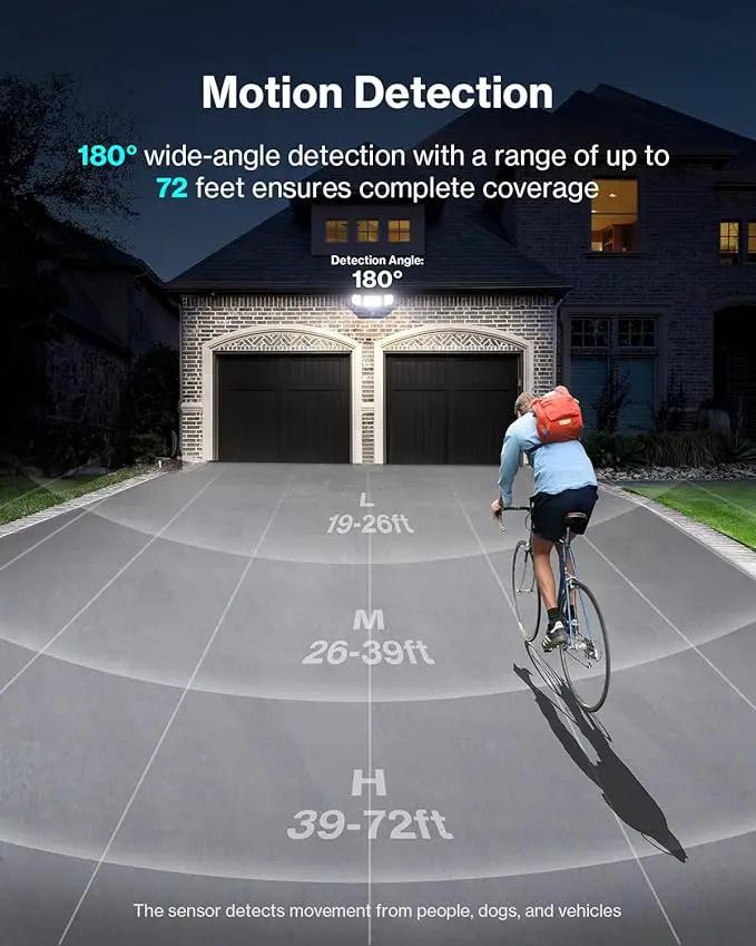 Olafus 180W Motion Sensor Outdoor Lights, 18000lm Dusk to Dawn LED Flood Lights Outdoor Wired, 6500K Daylight Motion Lights for Outside, IP65 Waterproof Exterior Security Light, White by GreenHaven Gardens