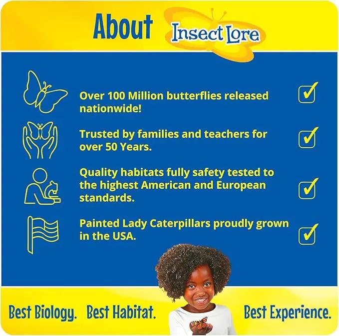 Insect Lore Butterfly Garden with Giant Birthday Card | 5 Live Baby Caterpillars | STEM Journal, Habitat, Chrys-A-Lid, Feeder | Raise and Release Painted Lady Butterflies by GreenHaven Gardens