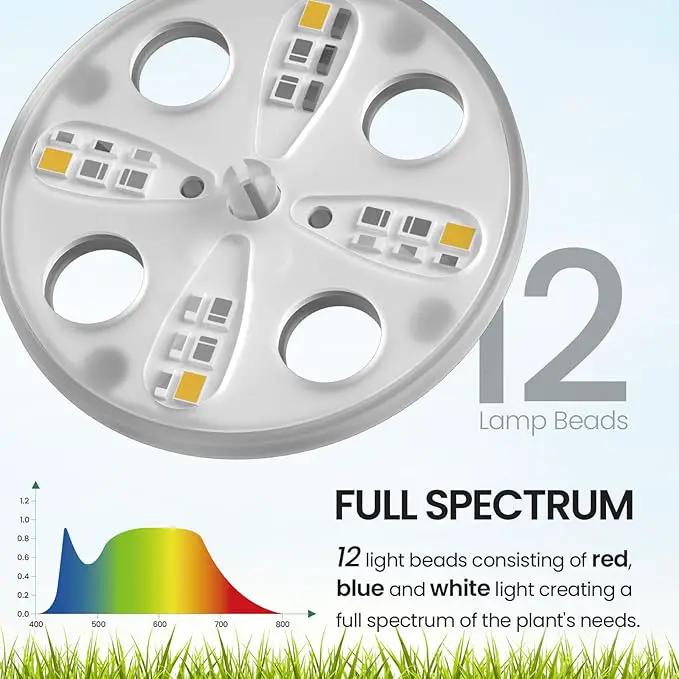 MIXC Seed Starter Tray with Lights, 2 Packs Mini Propagator Plant Grow Kit Greenhouse with Humidity Vented Domes and Base for Seeds Starting, Black by GreenHaven Gardens
