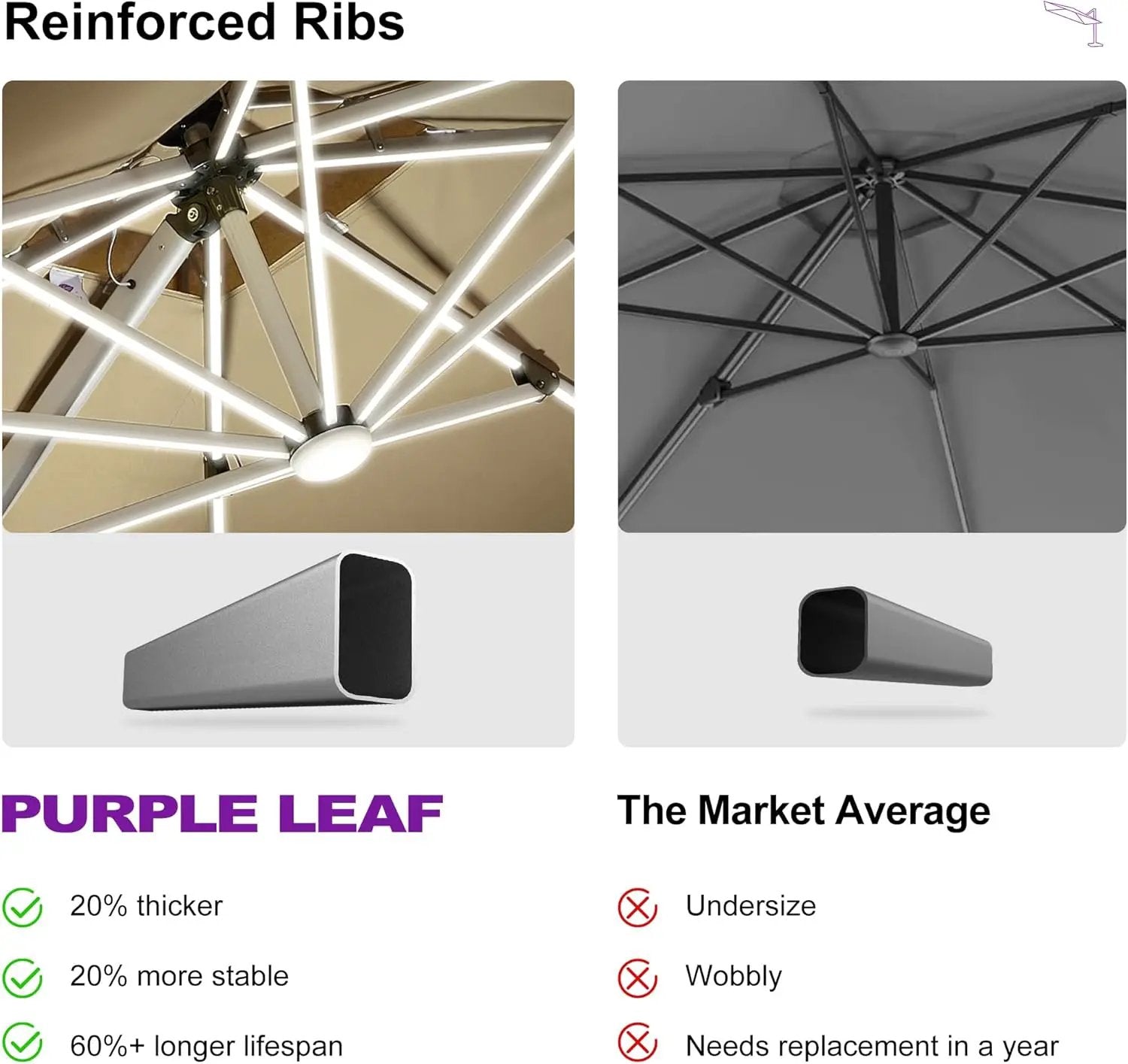 PURPLE LEAF 10' X 13' Double Top Deluxe Solar Powered LED Rectangle Patio Umbrella Offset Hanging Umbrella Outdoor Cantilever Umbrella, Beige by GreenHaven Gardens