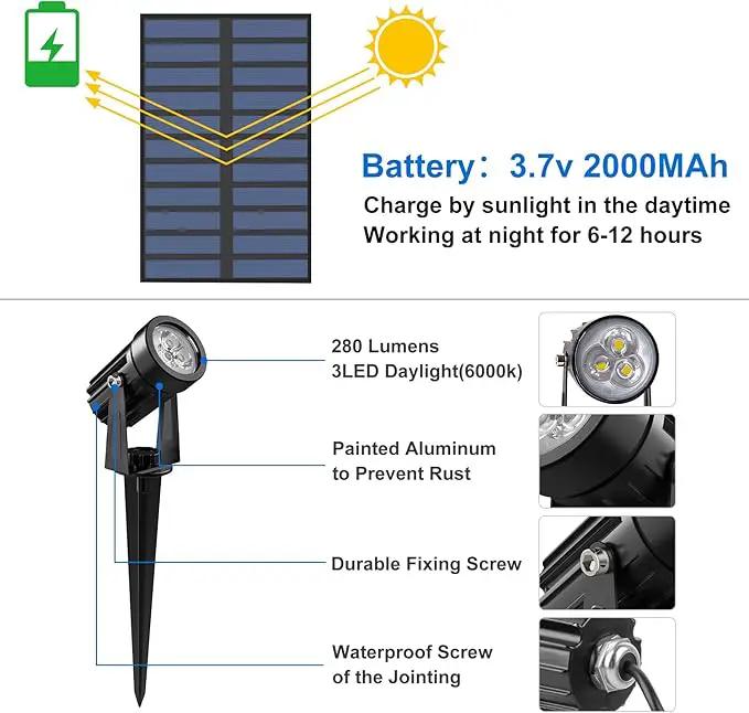 Solar Spot Lights Outdoor, Solar Landscape Spotlights IP65 Waterproof 9.8ft Cable,Auto On/Off Outdoor Wall Lights for Garden Yard Driveway Porch Walkway Pool (6000K White) by GreenHaven Gardens