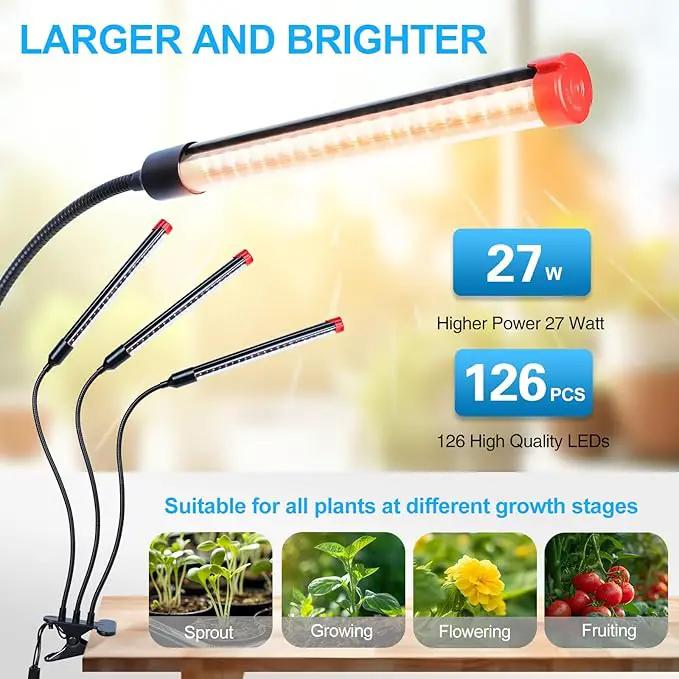 Clip Grow Light 27W 3000 Lumen, Grow Lights for Indoor Plants Full Spectrum, 2024 Brightest LED Plant Grow Light for Houseplants, Bonsai, Pot Plants, Growing Lamp with 4,8,12 Hr Timer by GreenHaven Gardens