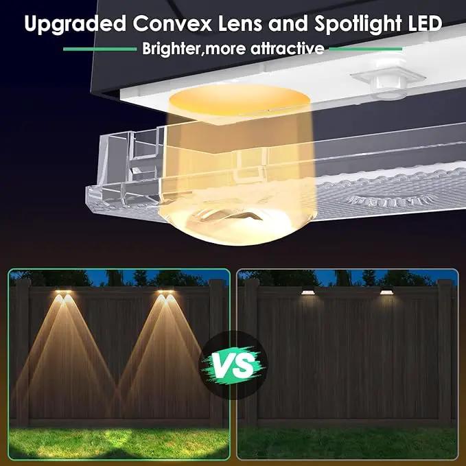 Derynome Solar Fence Outdoor Lights 8 Pack, 3 Color Modes IP45 Waterproof Solar Lights for Outside, Backyard, Railing, Step, Pool, Patio & Wall, Easy Install (3000K/4000K/6000K, 8 Pack) by GreenHaven Gardens