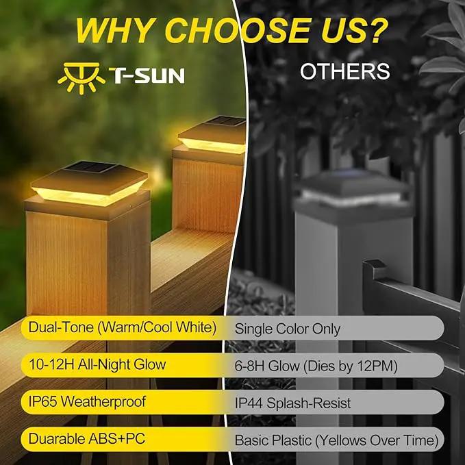 T-SUN Solar Post Cap Lights for 4x4/5x5/6x6 Posts (Wooden/Vinyl) | Waterproof Outdoor Solar Post Lights with Dual-Color Modes | Fence, Deck, Porch & Garden Lighting (6-Pack, Black) by GreenHaven Gardens