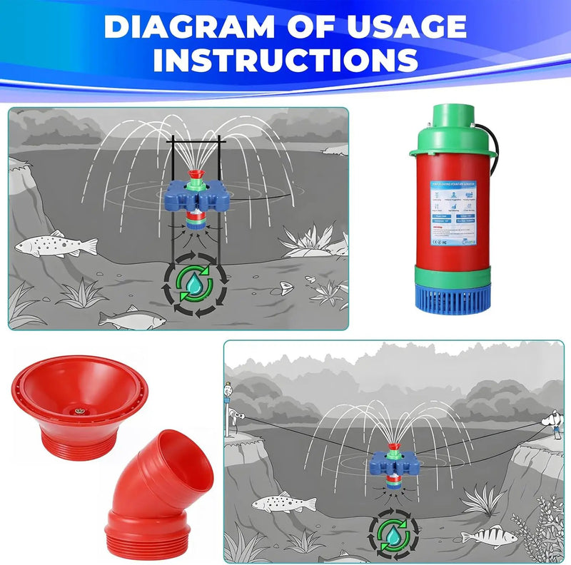 Pond Fountain Aerator with Time Controller-15000 GPH,110V 1HP 750W Floating Fountain Aeration System for Large and Small Ponds,Aerator Water Pump for Outdoor Ponds & Lakes with 15A/100FT Power Cord by GreenHaven Gardens