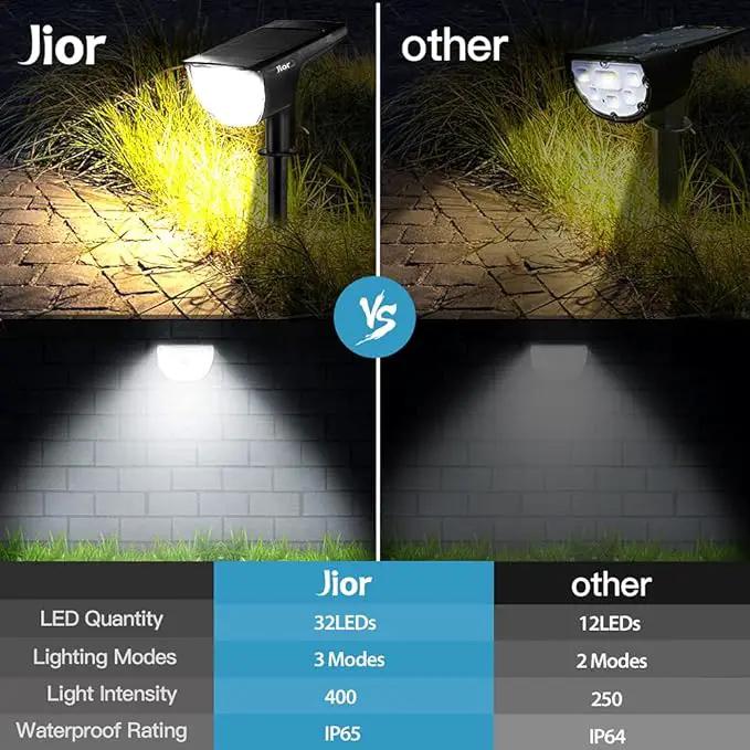 Jior Solar Landscape Spot Lights Outdoor 32 LED IP65 Waterproof Solar Powered Wall Lights 2-in-1 Adjustable Lights for Garden Yard Driveway Walkway Pool Patio 4 Pack (Warm White) by GreenHaven Gardens