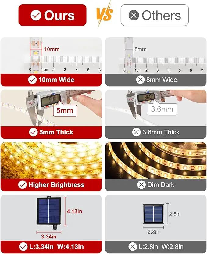 LUHLEE Solar LED Strip Lights,2023 Upgrade Outdoor Rope Lights 8 Lighting Modes,IP65 Waterproof String Lights for Patio Yard Deck Porch Balcony Garden (Warm White, 9.84 ft) by GreenHaven Gardens