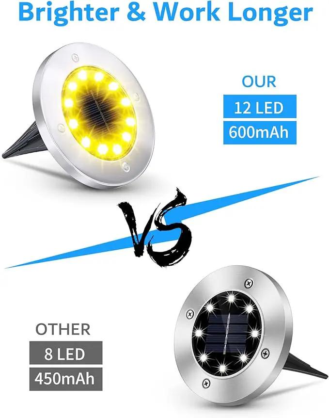 Biling Solar Outdoor Lights 12 Packs, Bright 12 LEDs Solar Ground Lights Waterproof, Flat Pathway Lights Solar Powered for Yard Walkway Garden Driveway (Warm White) by GreenHaven Gardens