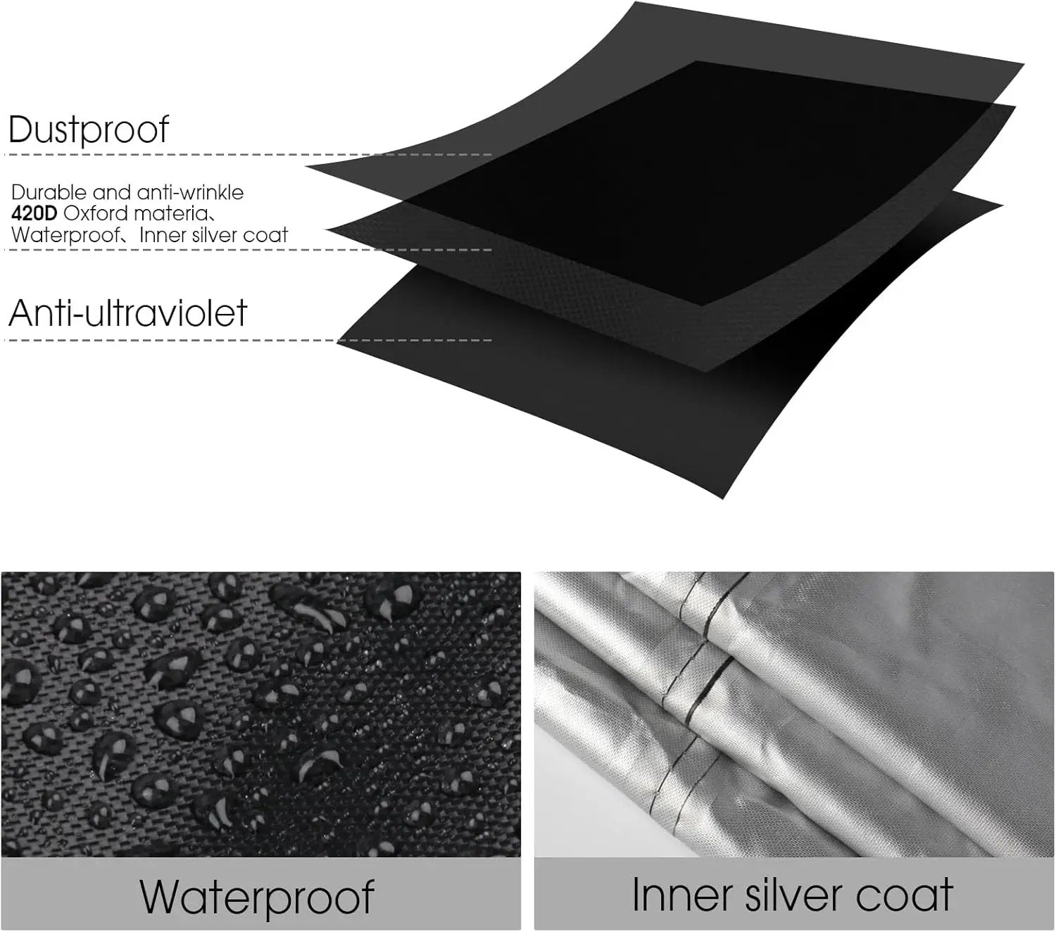 Grill Cover for Traeger TFT18KLD Ranger, Waterproof Dustproof Tabletop Grill Smoker Cover- 20x21x13 in, Black by GreenHaven Gardens