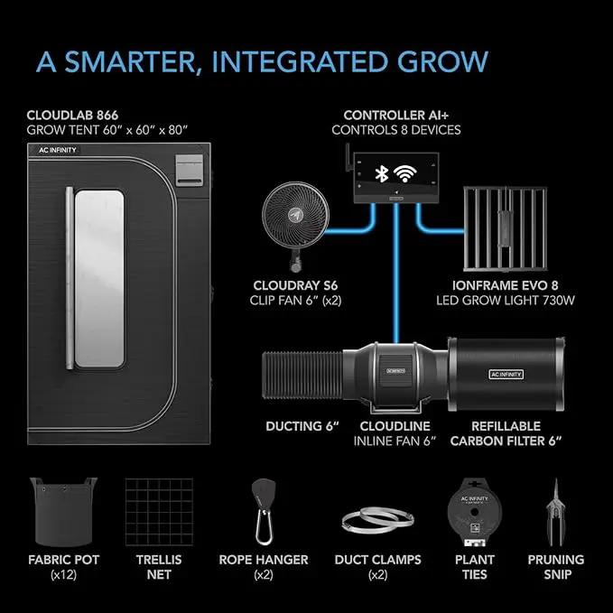 AC Infinity AI Grow System PRO 5x5, 6-Plant Kit w/Self-Learning AI Controller, Dynamic Airflow & LM301H EVO LED Lighting Control, 2000D Mylar Tent w/Lab-Tested Reflectivity, Largest Zippered Window by GreenHaven Gardens