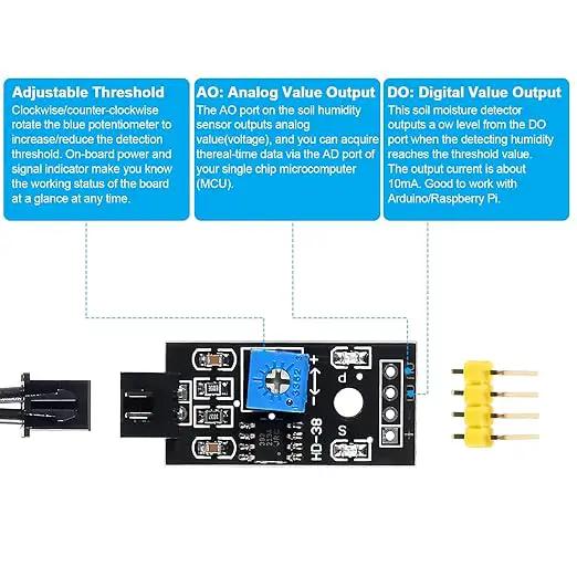 Alinan 2Sets Resistive Soil Moisture Sensor, Humidity Detector with Corrosion Resistant Probe, Digital Analog Signal Output for Garden Automatic Watering System by GreenHaven Gardens