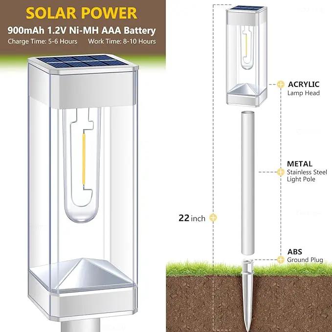 Solar Pathway Lights 8 Pack Solar Outdoor Lights with LED Tungsten Filament Bulb Waterproof Stainless Steel Garden Lighting for Outside Driveway Landscape Lawn Path Christmas (White) by GreenHaven Gardens