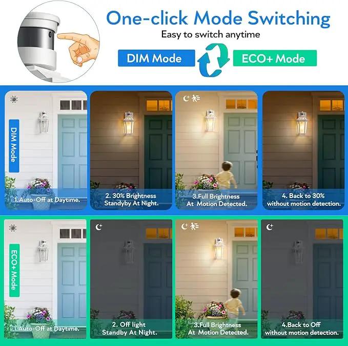 VIANIS Motion Sensor Outdoor Light Fixtures Wall Mount, 2 Pack White Dusk to Dawn Exterior Wall Lantern, Anti-Rust Wall Mount Lighting with Clear Glass Shade for House, Entryway, Front Door by GreenHaven Gardens