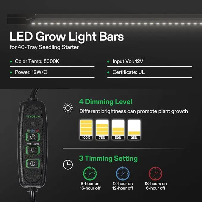VIVOSUN 6-Pack Seed Starter Trays, 240-Cell Seed Starter Kit with 2 Set of LED Lights, 3.6" Higher Cover, Adjustable Vents, Drainage Holes, Green Propagation Tray for Planting Seed, 40 Cells x 6 Packs by GreenHaven Gardens