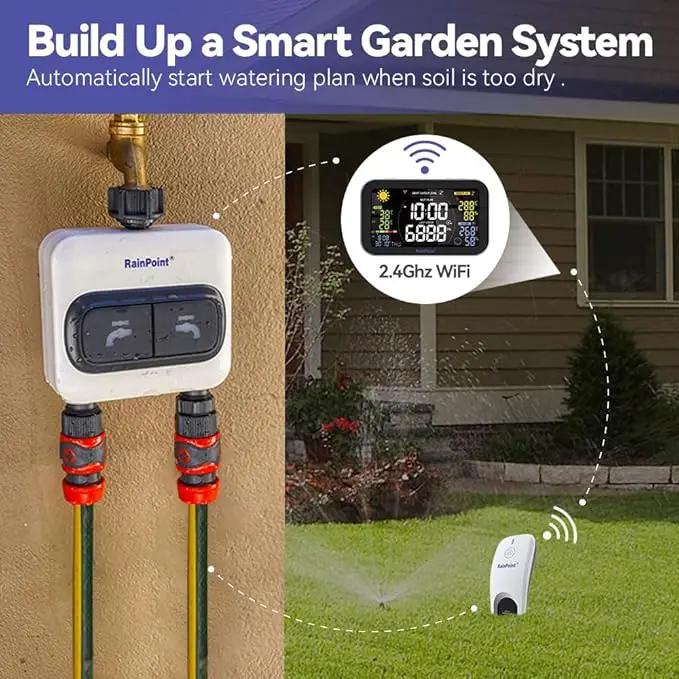 RainPoint Wi-Fi Soil Moisture Meter, WiFi Soil Moisture Meters for Plants, Soil Humidity & Temperature Sensor, Soil Testers Monitor for Garden (Add-on Device, Requires Hub or Gateway), White by GreenHaven Gardens