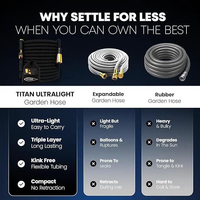 TITAN Flexible Garden Hose 30FT – Ultra Lightweight, Heavy Duty Water Hose with Brass Fittings & Jet Nozzle – Kink-Free, Non-Expanding, Durable Fabric Hose for Yard, Lawn, Car Wash, Outdoor Use by GreenHaven Gardens