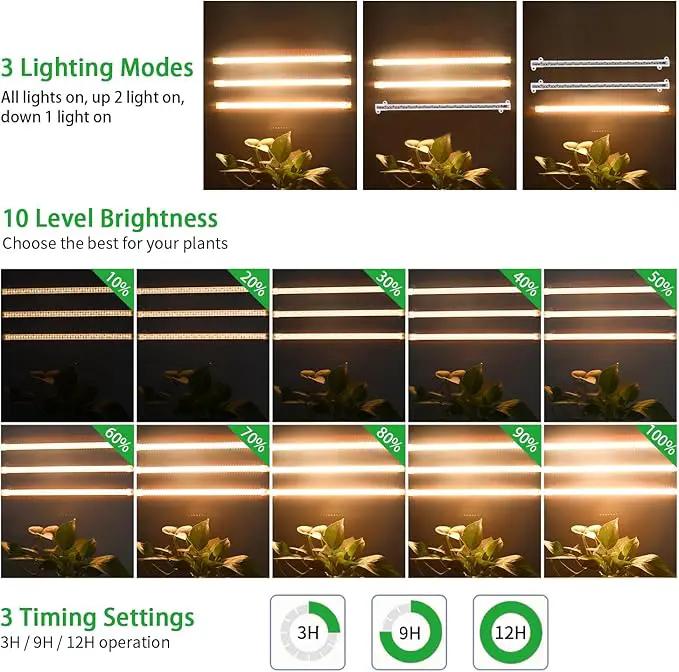 LED Grow Light Strips, Full Spectrum Plant Growing Lights for Indoor Plants 3000K, 144 LEDs Plant Lamp with 3/9/12H Timer, 10 Dimmable Levels, 3 Head 13 Inches by GreenHaven Gardens