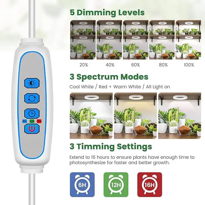 6" Ceiling Grow Lights for Indoor Plants, 84 LEDs Full Spectrum Plant Grow Light with 6/12/16H Timer, 3 Spectrum Modes, 5 Brightness Levels, Under Cabinet Halo Plant Lamp for Small Plants by GreenHaven Gardens