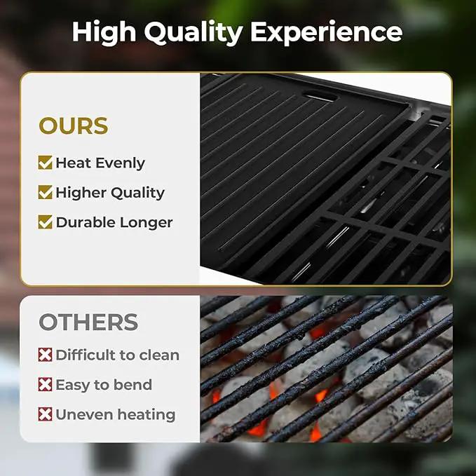 R.W.FLAME 4-Burner Gas Grill with Side Burner, Stainless Steel Propane Grill 42000BTU for Outdoor Cooking, with Porcelain-Enameled Cast Iron Grates, Baking Pan, Silver by GreenHaven Gardens