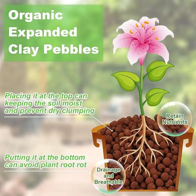 Riare 2 LBS Organic Expanded Clay Pebbles for Plants- 4mm-16mm Natural Leca Balls Lightweight Hydroponic Clay Pebbles Aggregate for Indoor Plants, Hydroponic Growing, Plants Drainage, Aquaponics by GreenHaven Gardens
