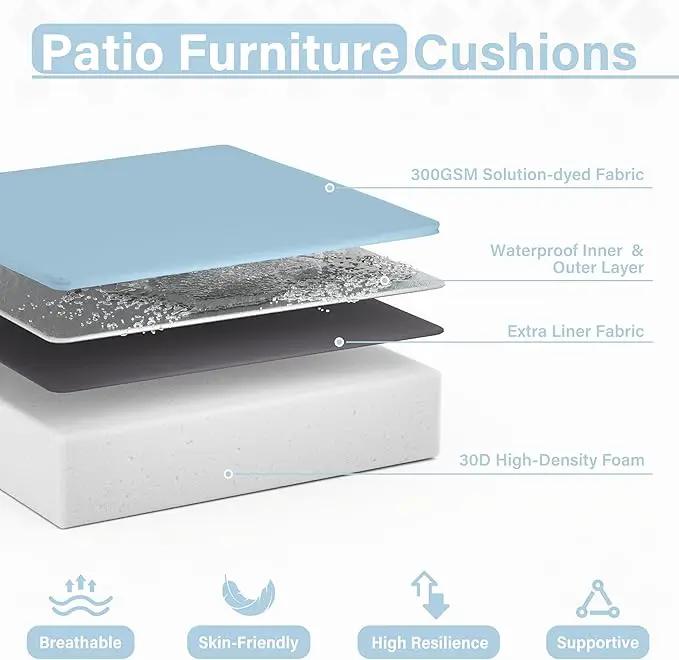 Patio Chair Cushions 22 X 22 X 4 Inch Waterproof Outdoor Seat Cushions for Patio Furniture, Outdoor Sofa Couch Pads with Ties & Handle, Set of 2, Light Blue by GreenHaven Gardens