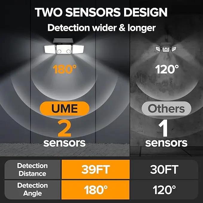 UME Solar Outdoor Lights - 3000 Lumen, 7000K, 152 LED Super Bright Motion Sensor Flood Lights with 2 Sensors, IP65 Waterproof, 270 Wide Angle, 3 Modes for Garden & Patio by GreenHaven Gardens