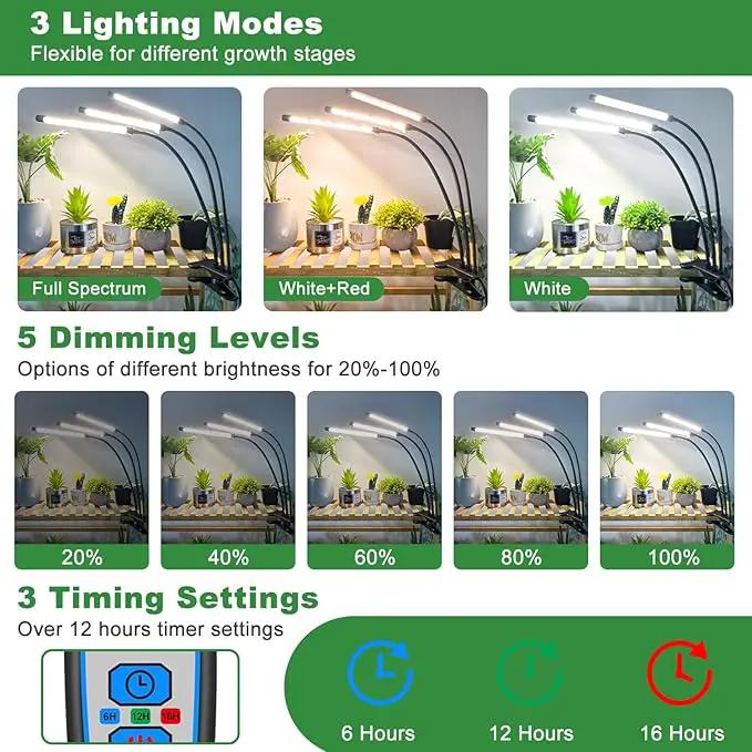 Wolezek Grow Lights for Indoor Plants, 2 Pack 6000K Full Spectrum Plant Lights Indoor, White LED Plant Growing Lamp with Auto ON & Off Timer 6/12/16H, 3 Modes, 5-Level Dimmable Brightness by GreenHaven Gardens