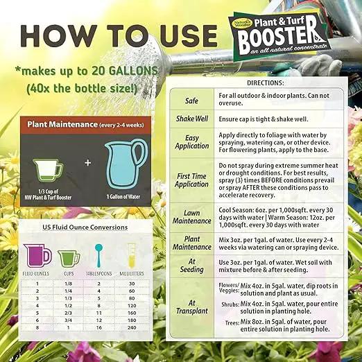Nature's Wonder Organic Soil Conditioner & Root Booster for Plants - Concentrated Liquid Biostimulant with Fulvic Humic Acid for Plants, Potting Soil, Flowers & Lawns - 60oz by GreenHaven Gardens