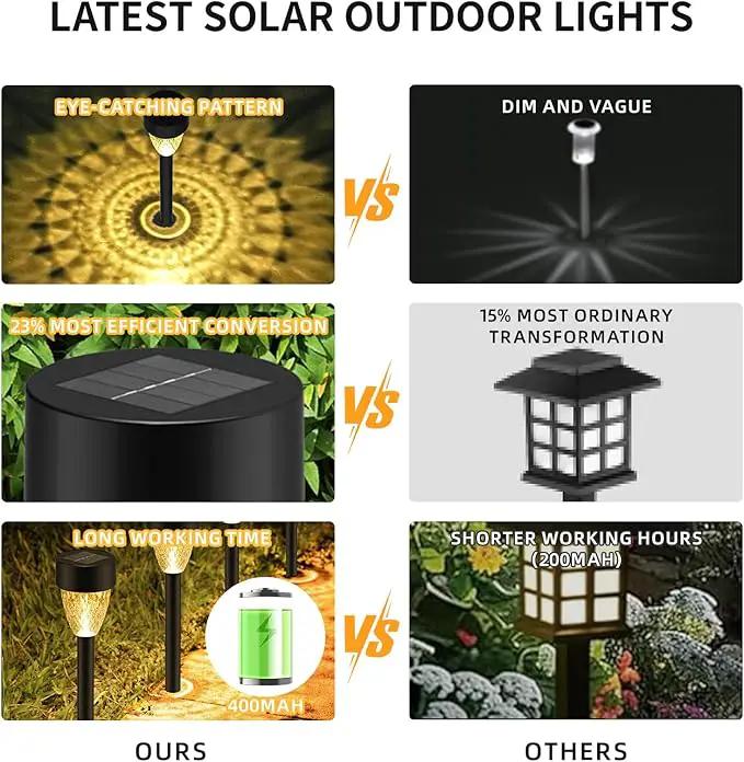 12 Pack Solar Lights Outdoor Waterproof, New Upgraded Solar Garden Lights Up to 12 Hrs Auto On/Off,Solar Pathway Lights Outdoor Outside Lights for Yard Patio,Lawn,Landscape and Pool Decor(3000K) by GreenHaven Gardens