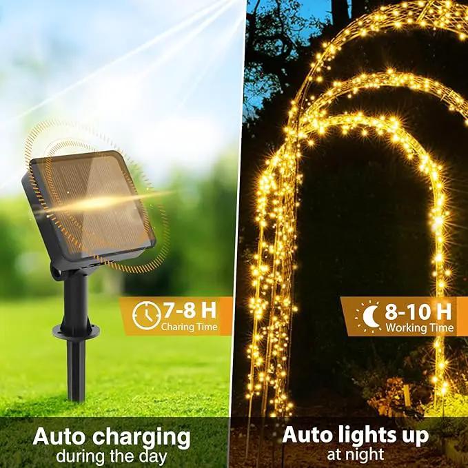 Kolpop Solar Fairy Lights Outdoor, 32FT 80LED Twinkle Light Outdoor Waterproof, 8 Modes Copper Wire Mini String Lighting for Garden Christmas Tree Outside by GreenHaven Gardens
