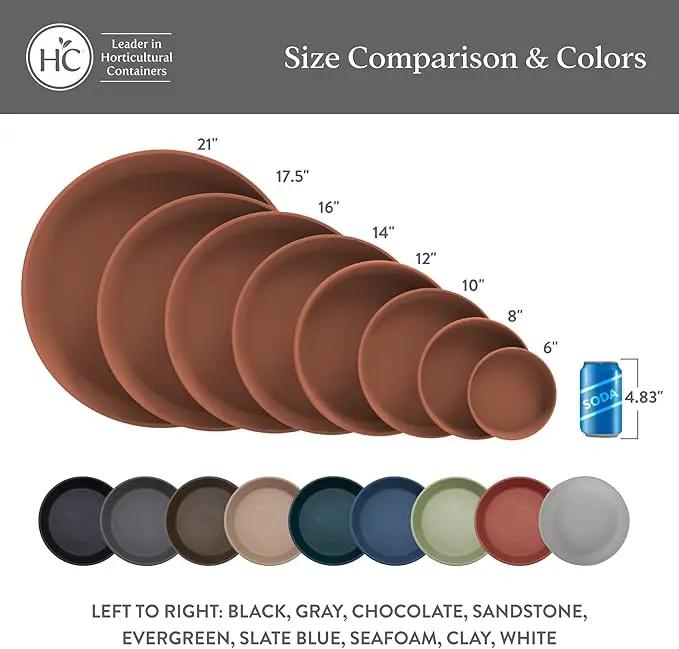 The HC Companies 14 Inch Round Plastic Classic Plant Saucer - Indoor Outdoor Plant Trays for Pots - 14"x14"x2.5" Seafoam by GreenHaven Gardens