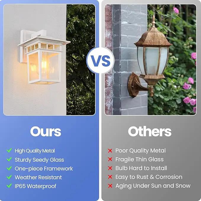 Outdoor Wall Lantern, Exterior Lighting Fixtures Wall Mount, 2 Pack White Outdoor Sconces with Seeded Glass, Exterior Porch/Patio Lights for House Front Door Garage by GreenHaven Gardens