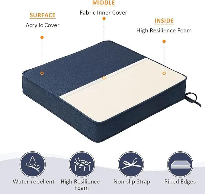Sunbrella Square Corner Seat Cushions, 18.5" x 16" x 3", Set of 4, Indoor Outdoor Water Repellent Universal Chair Pads with Ties for Patio Furniture, Garden Dining Chairs, Specrtum Indigo by GreenHaven Gardens