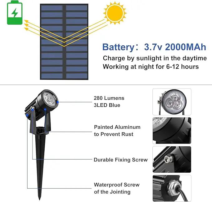 Blue Solar Spot Lights Outdoor,2 Pack Solar Landscape Spotlights IP65 Waterproof 9.8ft Cable, Auto On/Off Outdoor Wall Lights for Garden Yard Driveway Porch Walkway Pool (1-in-1) by GreenHaven Gardens