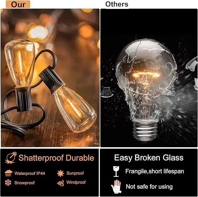 DAMAING Outdoor String Lights 150 FT Patio Lights String with 75 Dimmable ST38 Plastic LED Bulbs,Vintage Shatterproof Edison String Lights Waterproof for Bistro Balcony Backyard and Gazobos. by GreenHaven Gardens