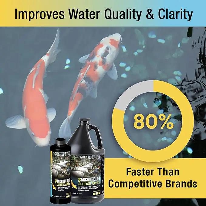 MICROBE-LIFT MLXSAQ Sludge-Away Pond and Outdoor Water Garden Sludge and Muck Remover, Safe for Live Koi Fish, Plant Life, and Decor, 32 Ounces by GreenHaven Gardens