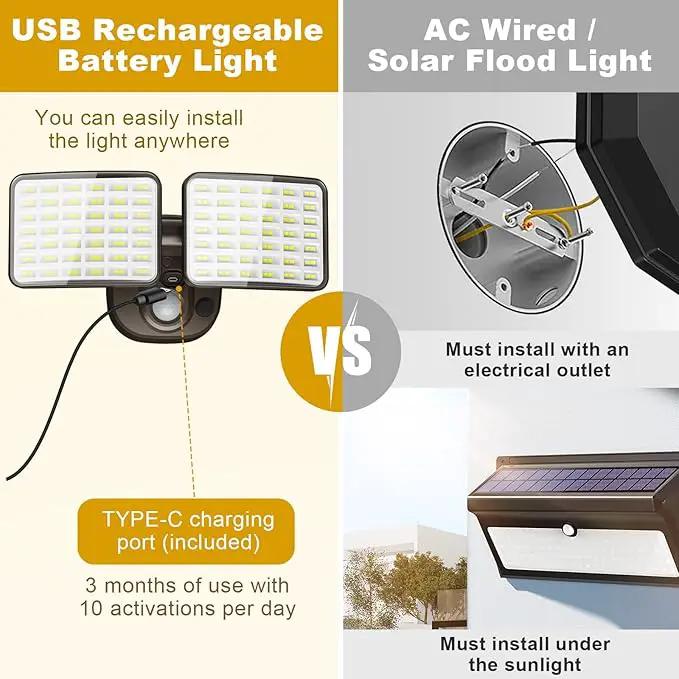 Rechargeable Battery Operated Motion Light 2500LM & 4000LM Motion Sensor Security Light(1-3 Months Endurance) USB Charging LED Flood Light Outdoor (Brown) 1 Pack by GreenHaven Gardens