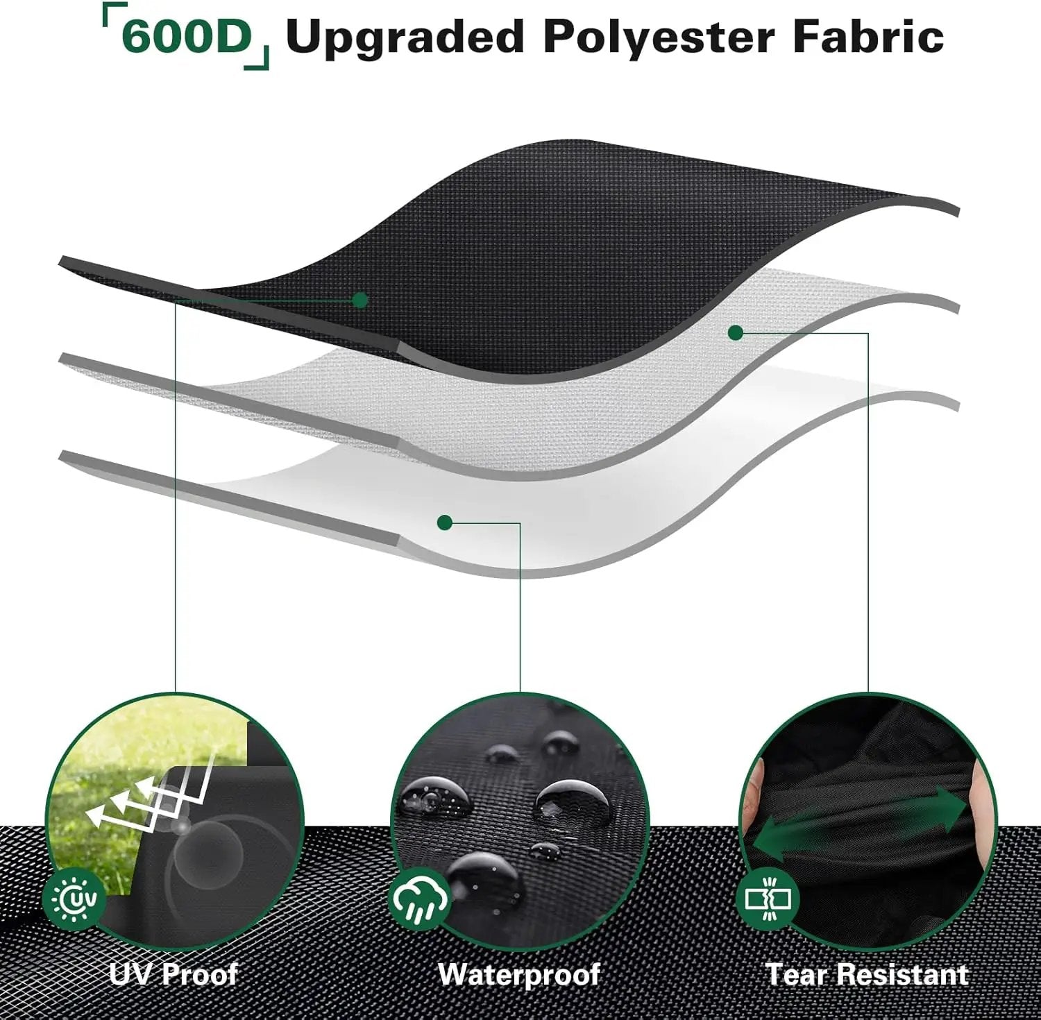 8080 Grill Cover Fits for Char-Griller Duo 5050 Double Play 5650 Charcoal Grill, Expandable Gas Grill Cover 600D Heavy Duty BBQ Cover Fits for Char-Griller 3-Burner Dual Fuel Outdoor Grill by GreenHaven Gardens