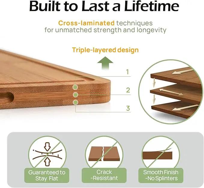 Butcher Block 2-Pcs Carbonized Bamboo Cutting Board Set With Juice Groove For Meal Prep & Cheese Serving - Ideal Kitchen Gift Set of 2 (M+L) by GreenHaven Gardens
