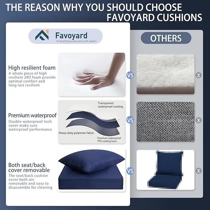 Favoyard Outdoor Seat Cushion Set 22 x 24 Inch Waterproof & Fade Resistant Patio Furniture Cushions with Removable Cover Deep Seat & Back Cushion with Handle and Adjustable Straps for Chair Sofa Couch