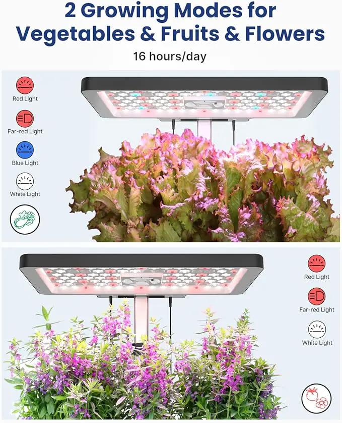 iDOO Hydroponics Growing System Kit 12Pods, Gardening Gifts for Women Mom, Indoor Herb Garden with LED Grow Light, Built-in Fan, Auto-Timer, Adjustable Height Up to 11.3", 12Pods-Black by GreenHaven Gardens