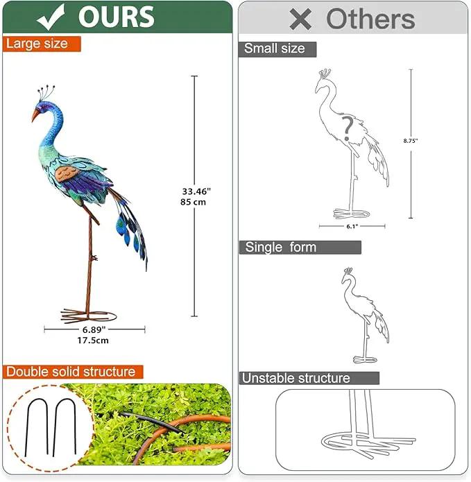 Nacome Metal Peacock Statues for Garden Decor: Outdoor Sculptures Clearance Lawn Ornaments for Patio Balcony Front Backyard - Unique Gifts for Grandma Mom by GreenHaven Gardens