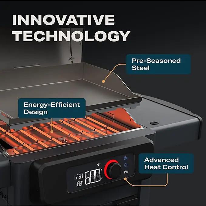 Current® Model G Griddle, Smart Electric Outdoor Flat Top BBQ Grill with 200°F to 600°F Range for Searing & Roasting, Digital Precision, Apartment-Friendly & Weather-Resistant by GreenHaven Gardens